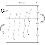 Variaciones del espacio y número de defensores